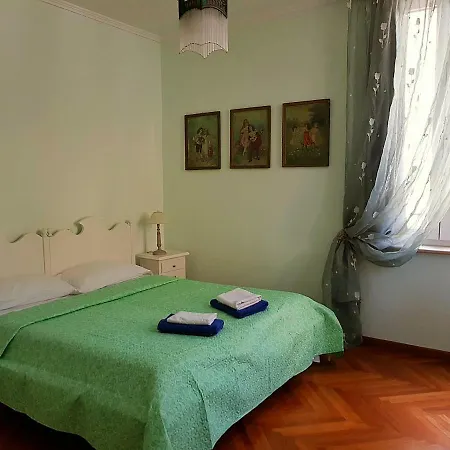 Guest house Miglioranzi *