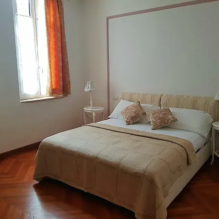 Miglioranzi Antonio Verona
